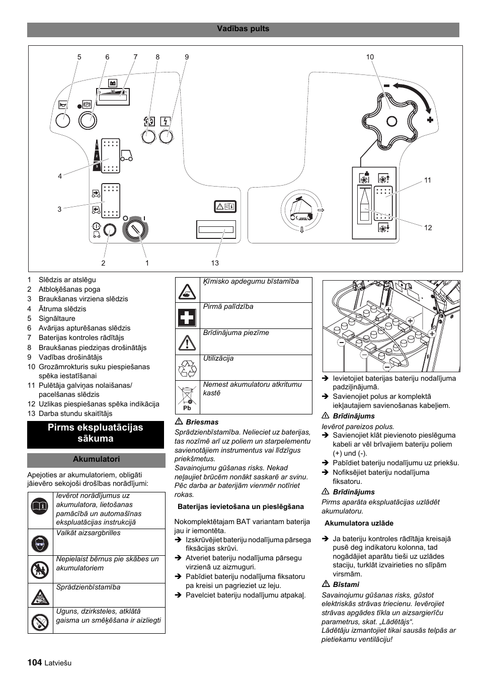 Pirms ekspluatācijas sākuma | Karcher BDP 50-2000 Rs BP User Manual | Page 104 / 196