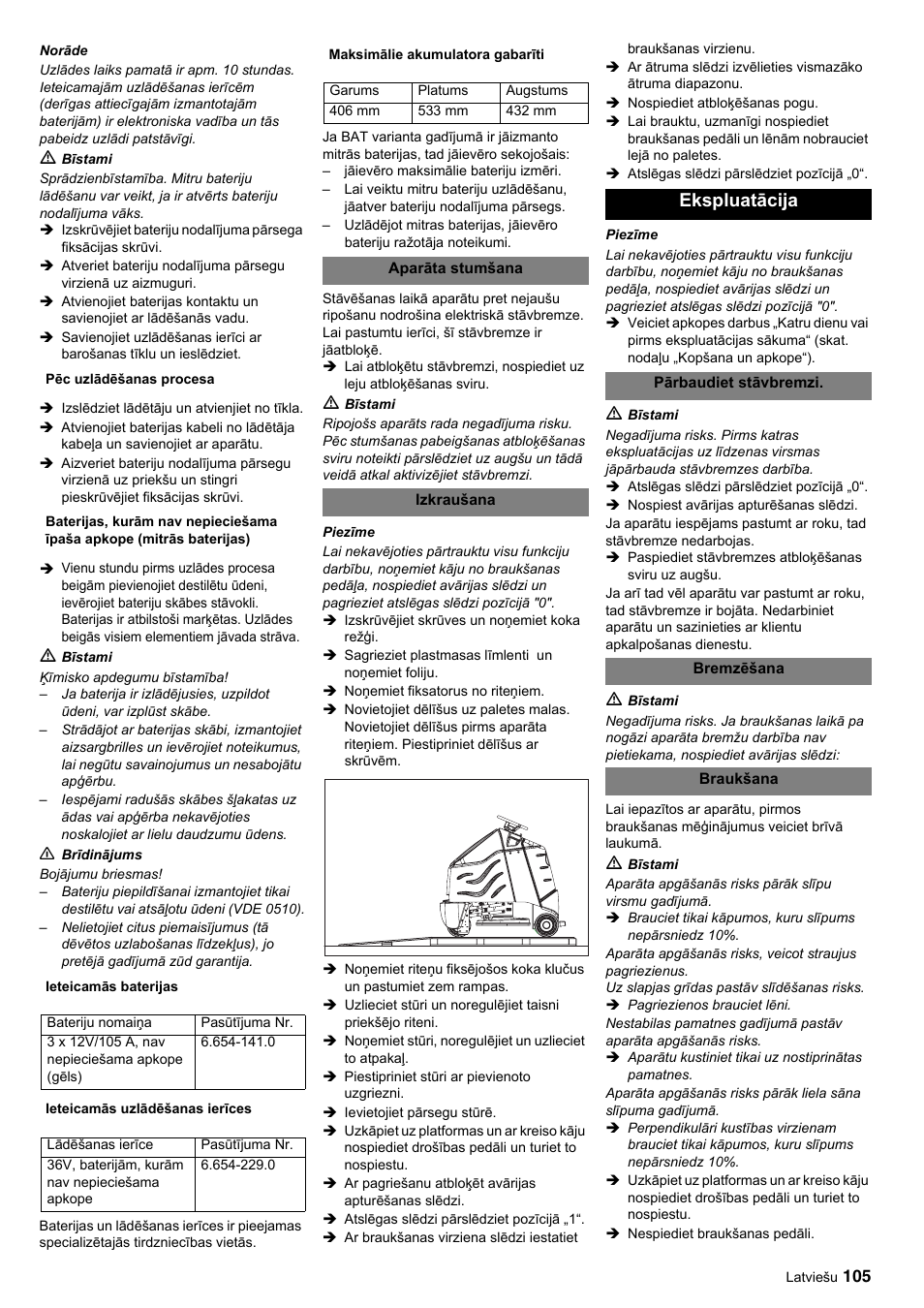 Ekspluatācija | Karcher BDP 50-2000 Rs BP User Manual | Page 105 / 196