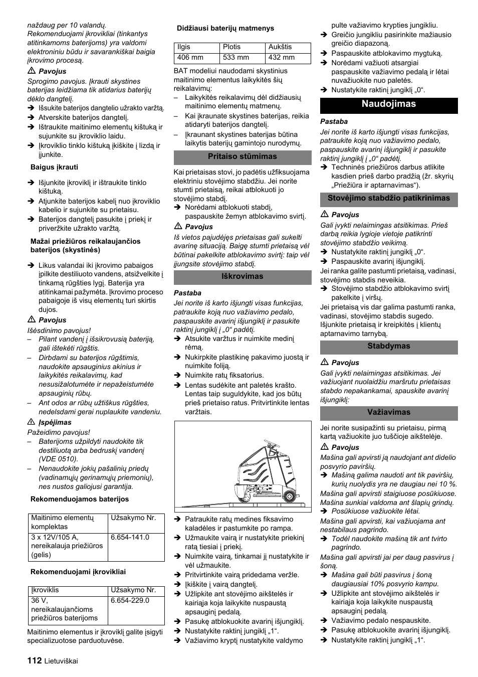 Naudojimas | Karcher BDP 50-2000 Rs BP User Manual | Page 112 / 196