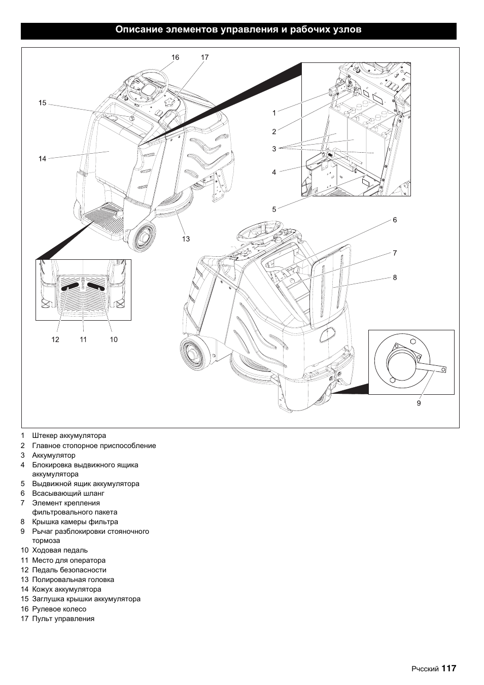 Описание элементов управления и рабочих узлов | Karcher BDP 50-2000 Rs BP User Manual | Page 117 / 196