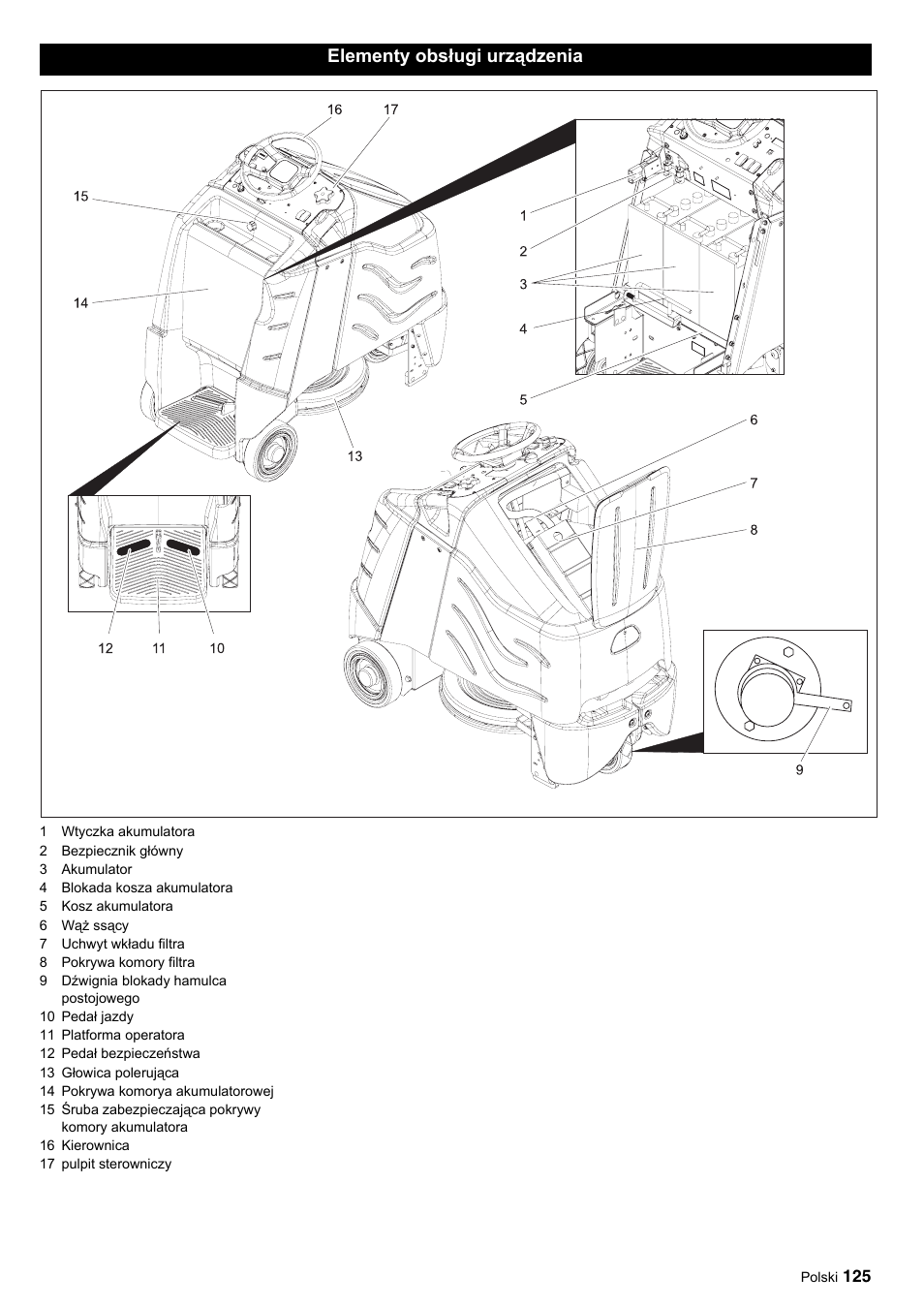 Elementy obsługi urządzenia | Karcher BDP 50-2000 Rs BP User Manual | Page 125 / 196