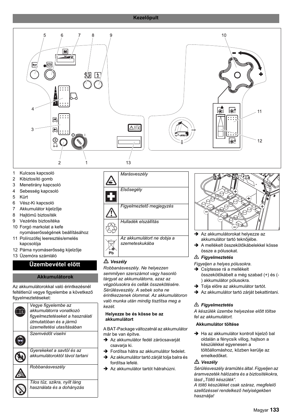 Üzembevétel előtt | Karcher BDP 50-2000 Rs BP User Manual | Page 133 / 196