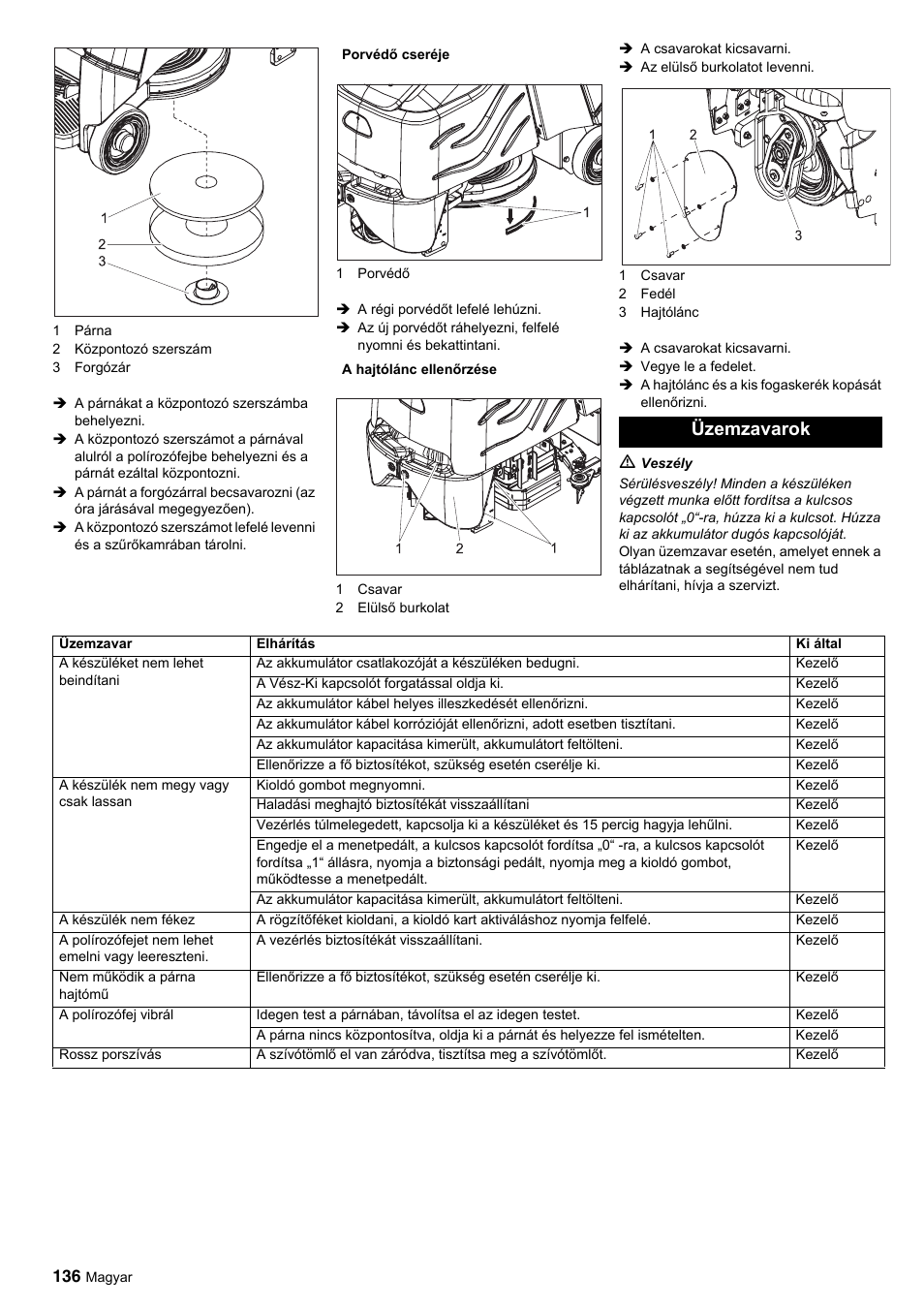 Üzemzavarok | Karcher BDP 50-2000 Rs BP User Manual | Page 136 / 196