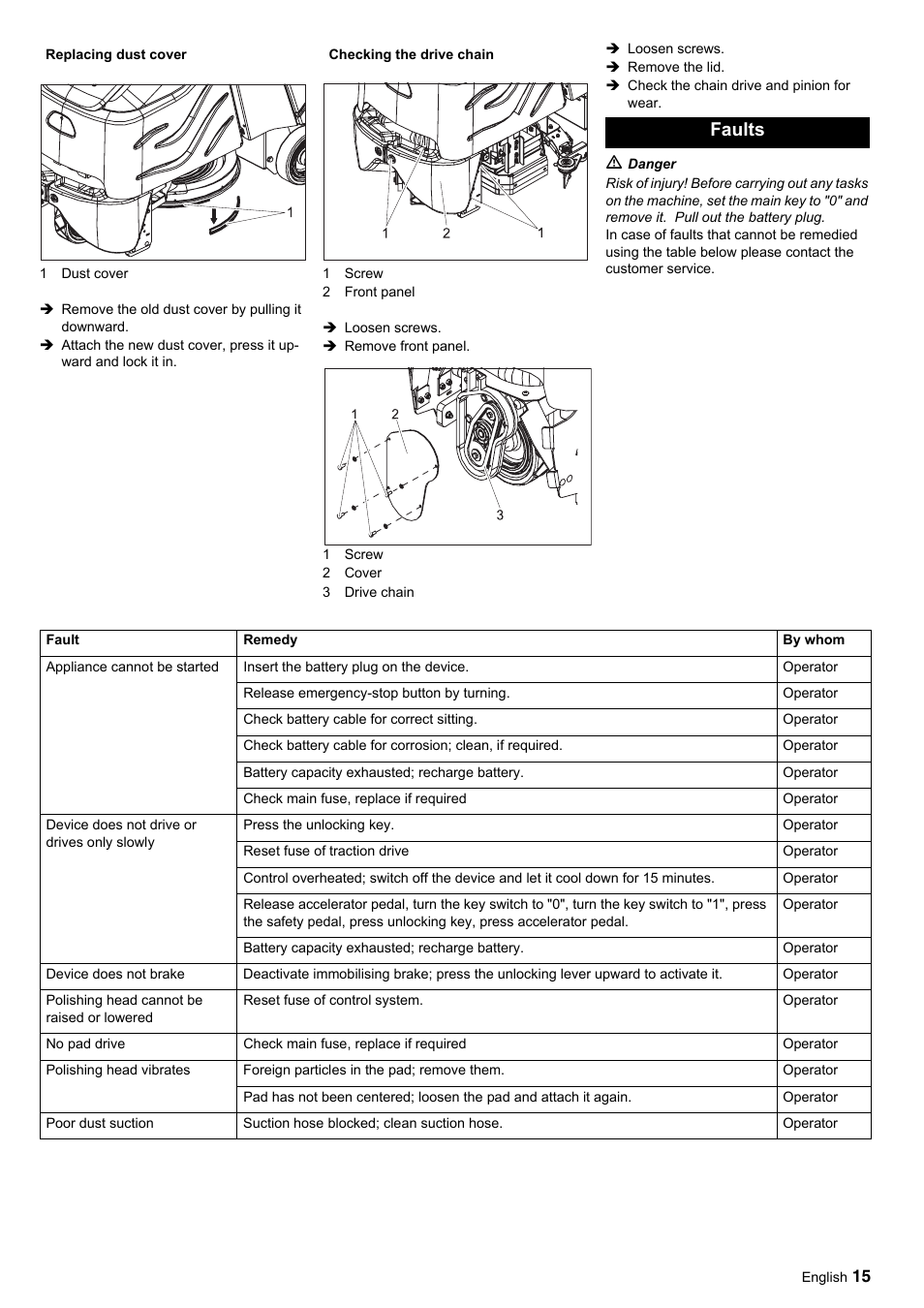 Faults | Karcher BDP 50-2000 Rs BP User Manual | Page 15 / 196