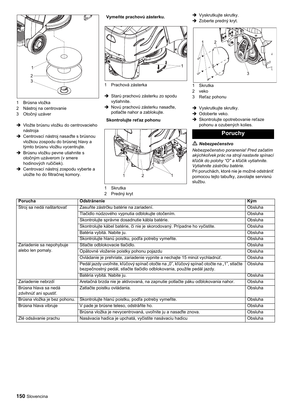 Poruchy | Karcher BDP 50-2000 Rs BP User Manual | Page 150 / 196