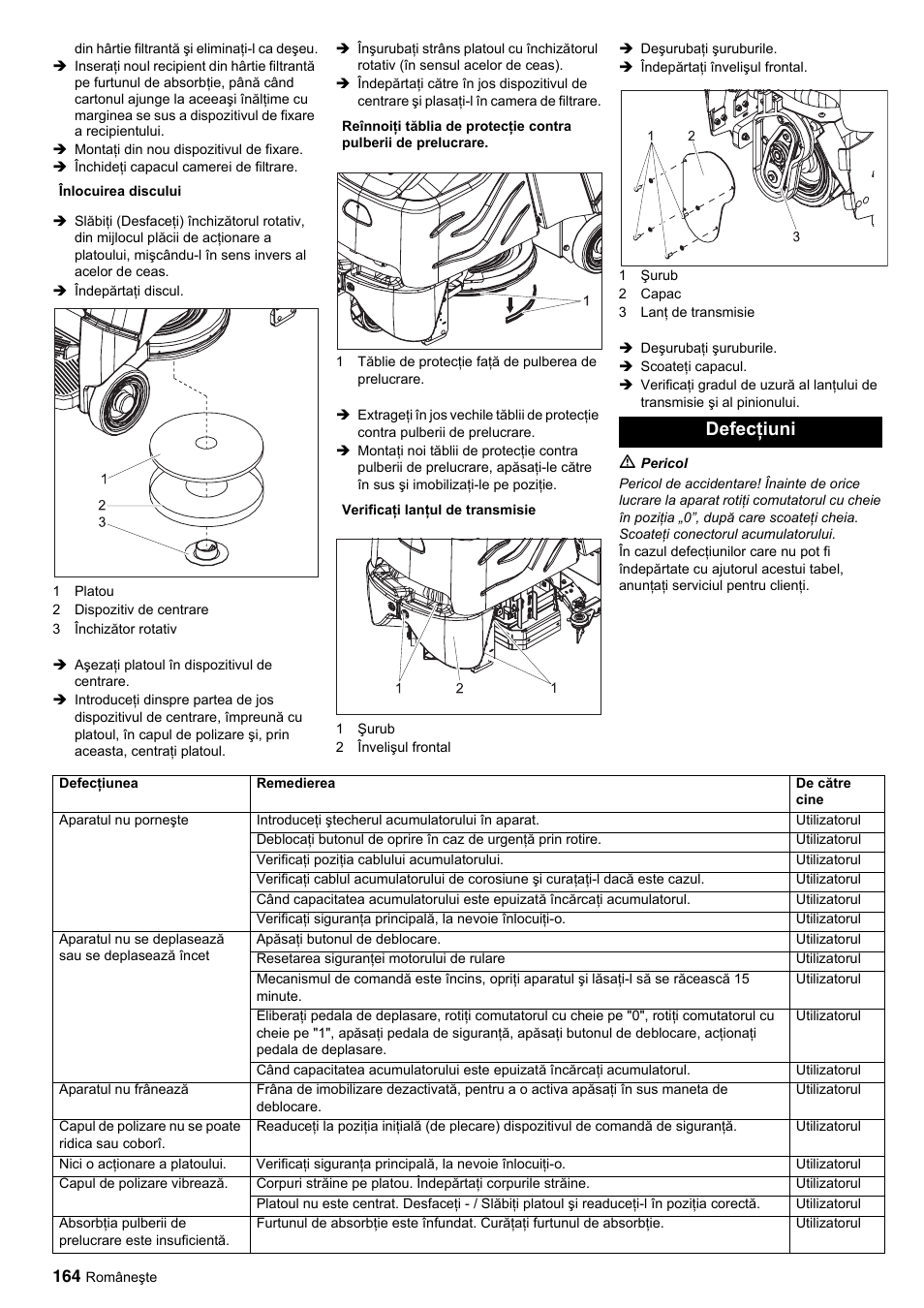 Defecţiuni | Karcher BDP 50-2000 Rs BP User Manual | Page 164 / 196