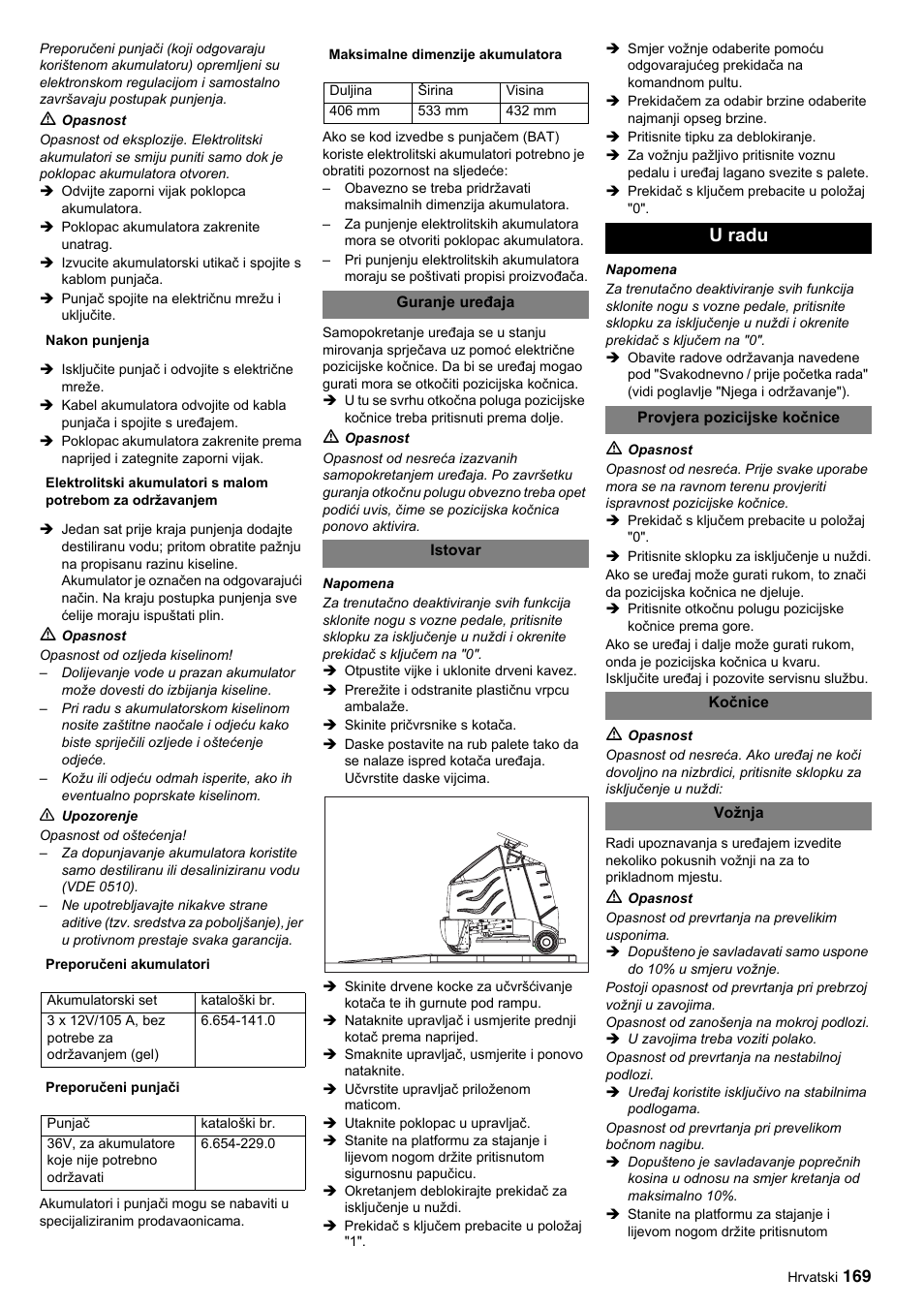 U radu | Karcher BDP 50-2000 Rs BP User Manual | Page 169 / 196