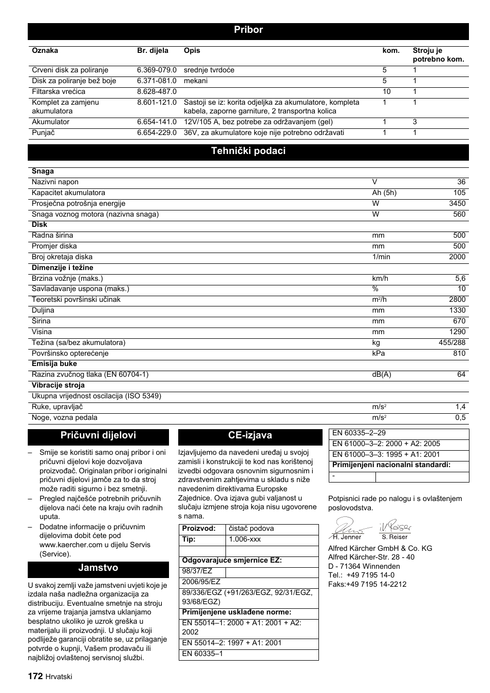 Pribor, Tehnički podaci, Pričuvni dijelovi jamstvo ce-izjava | Karcher BDP 50-2000 Rs BP User Manual | Page 172 / 196