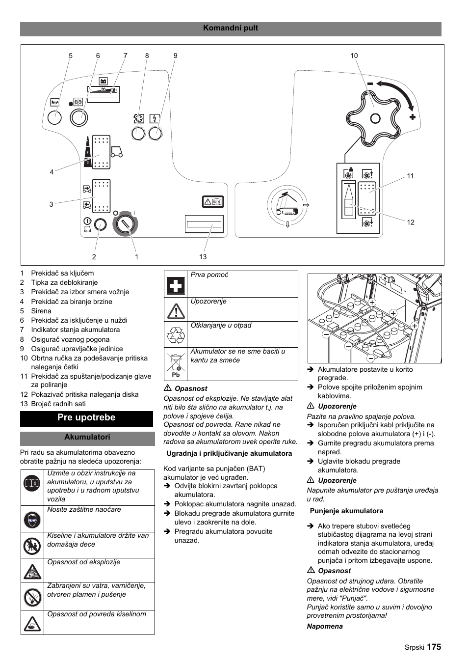 Pre upotrebe | Karcher BDP 50-2000 Rs BP User Manual | Page 175 / 196