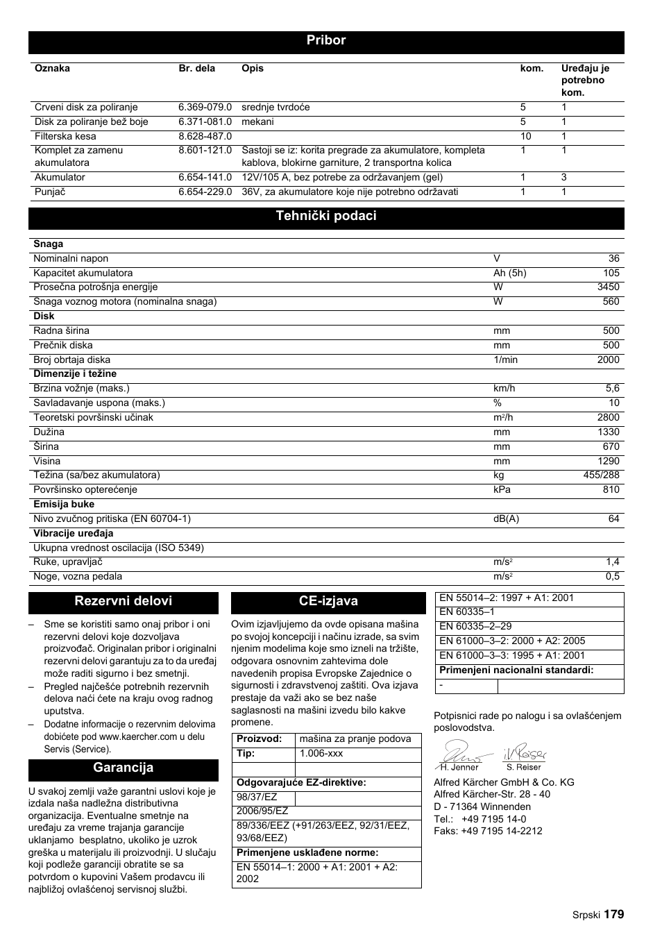Pribor, Tehnički podaci, Rezervni delovi garancija ce-izjava | Karcher BDP 50-2000 Rs BP User Manual | Page 179 / 196