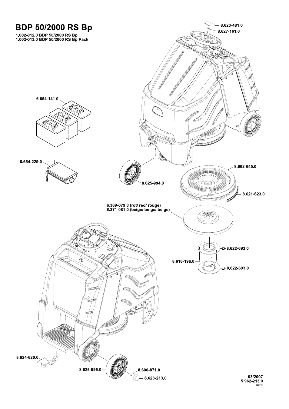 Karcher BDP 50-2000 Rs BP User Manual | Page 196 / 196