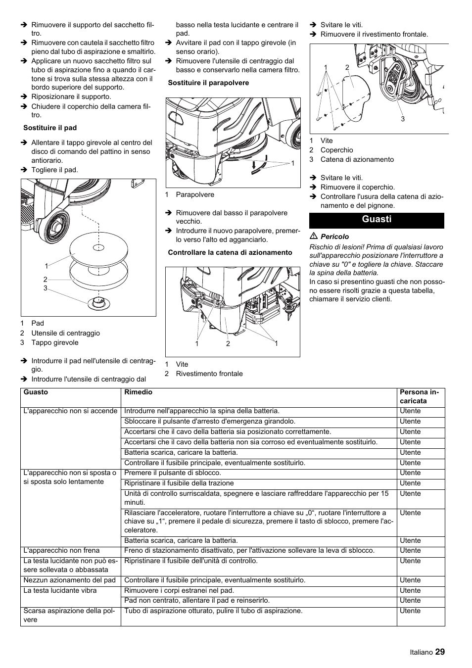 Guasti | Karcher BDP 50-2000 Rs BP User Manual | Page 29 / 196
