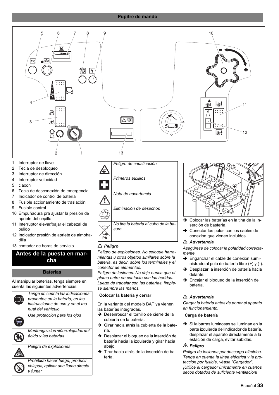 Antes de la puesta en mar- cha | Karcher BDP 50-2000 Rs BP User Manual | Page 33 / 196