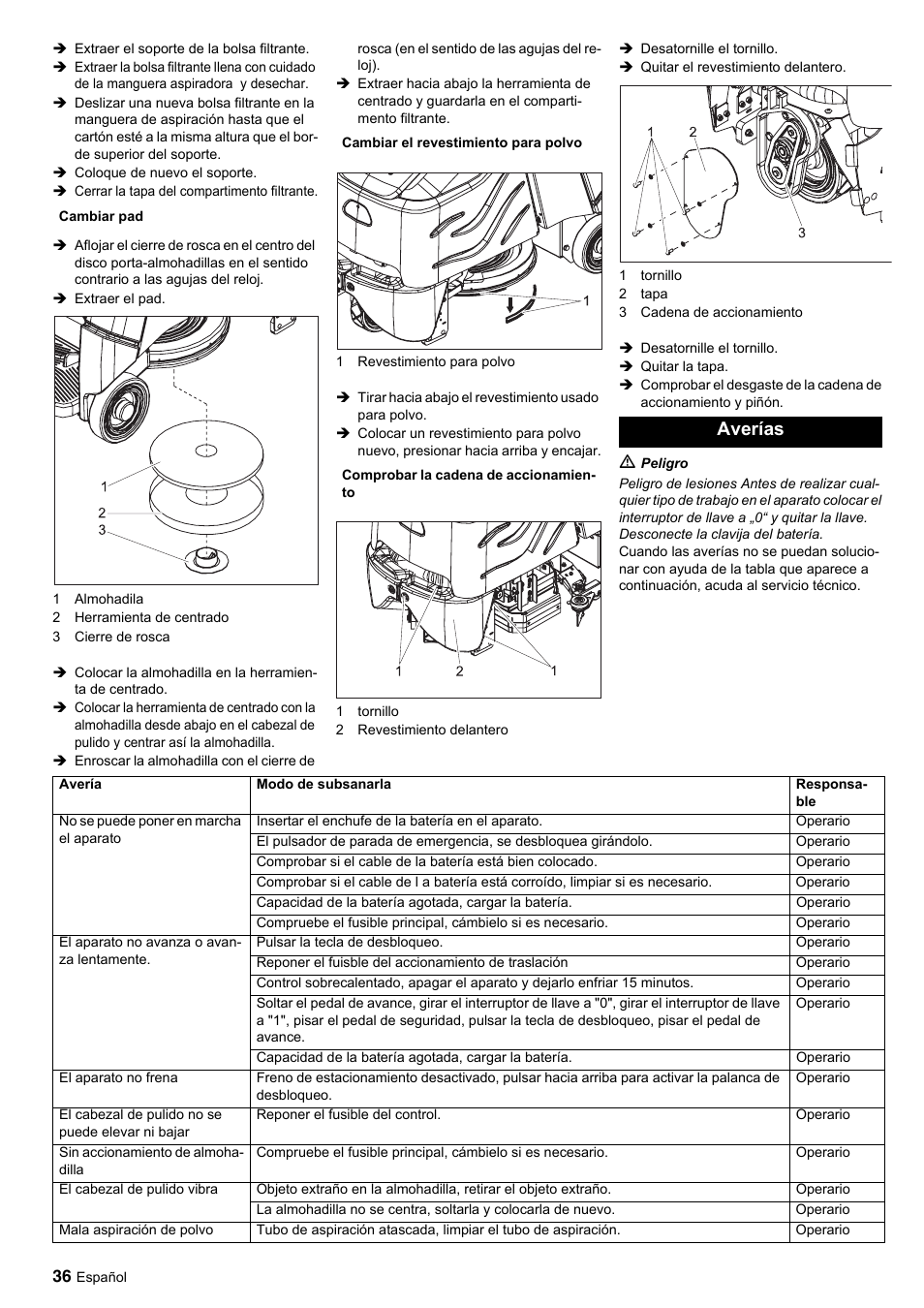 Averías | Karcher BDP 50-2000 Rs BP User Manual | Page 36 / 196