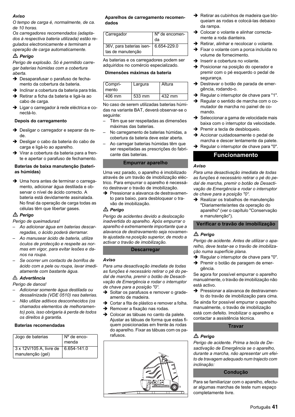 Funcionamento | Karcher BDP 50-2000 Rs BP User Manual | Page 41 / 196