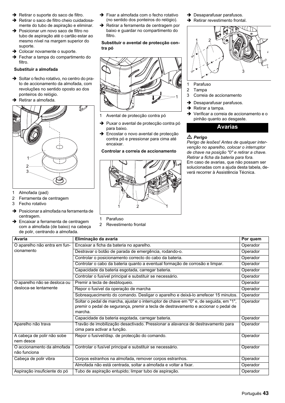 Avarias | Karcher BDP 50-2000 Rs BP User Manual | Page 43 / 196