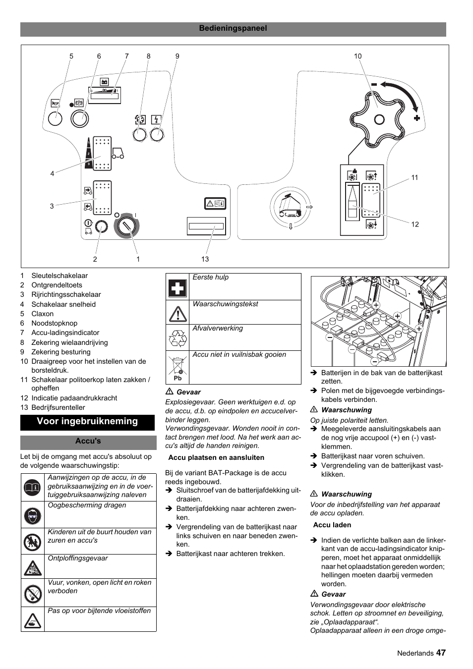 Voor ingebruikneming | Karcher BDP 50-2000 Rs BP User Manual | Page 47 / 196