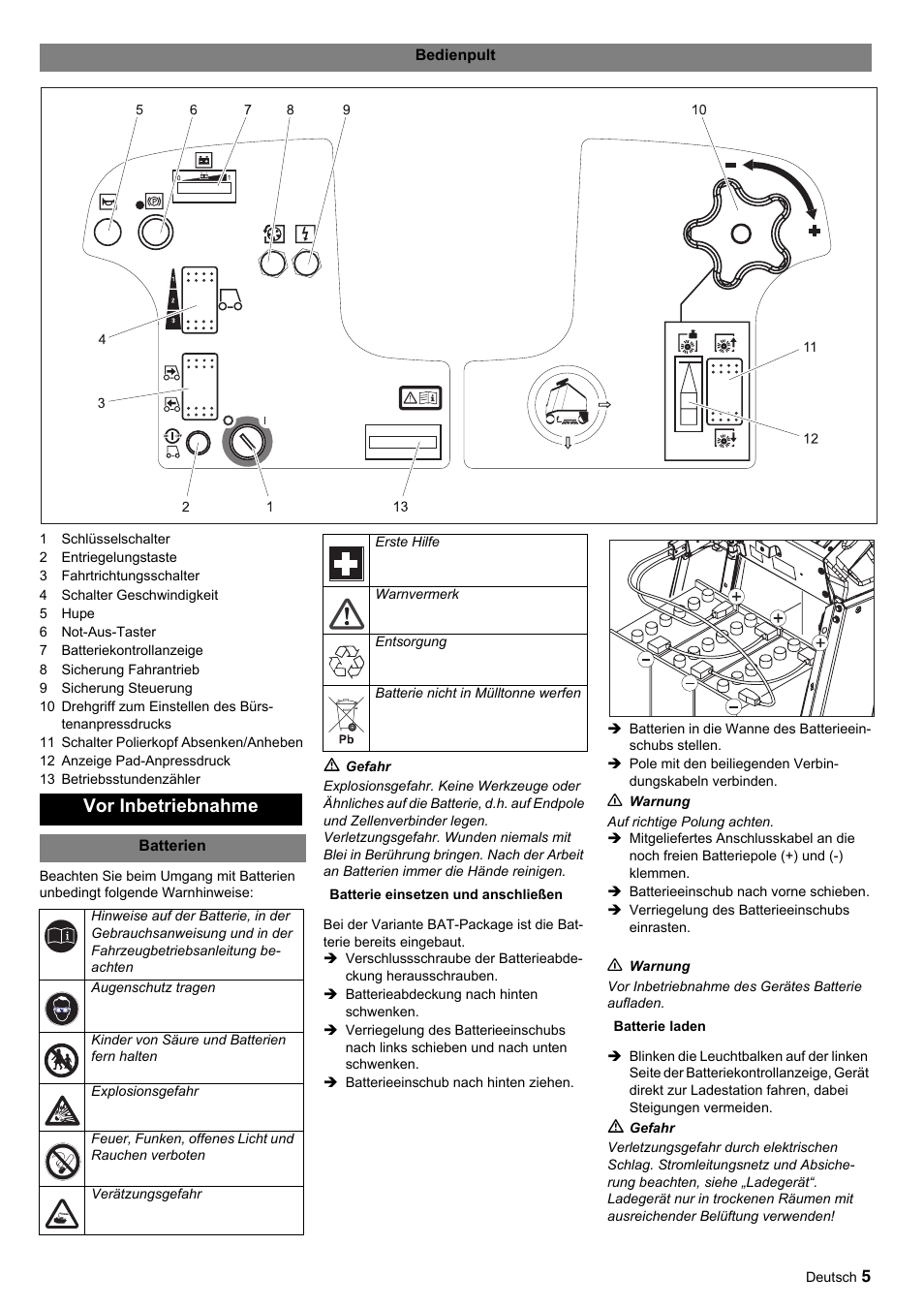 Vor inbetriebnahme | Karcher BDP 50-2000 Rs BP User Manual | Page 5 / 196