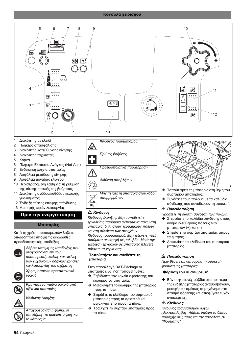 Πριν την ενεργοποίηση | Karcher BDP 50-2000 Rs BP User Manual | Page 54 / 196
