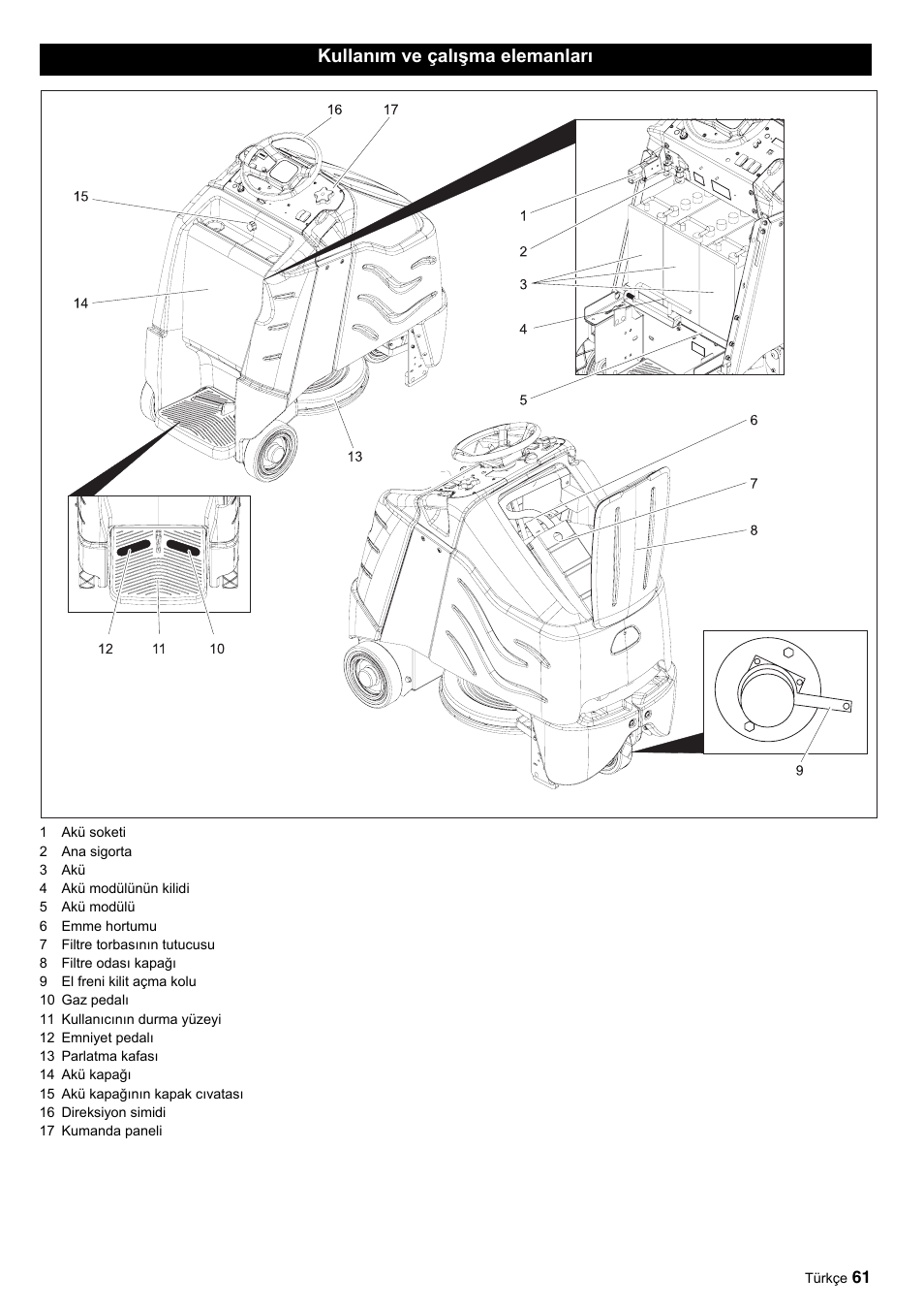 Karcher BDP 50-2000 Rs BP User Manual | Page 61 / 196
