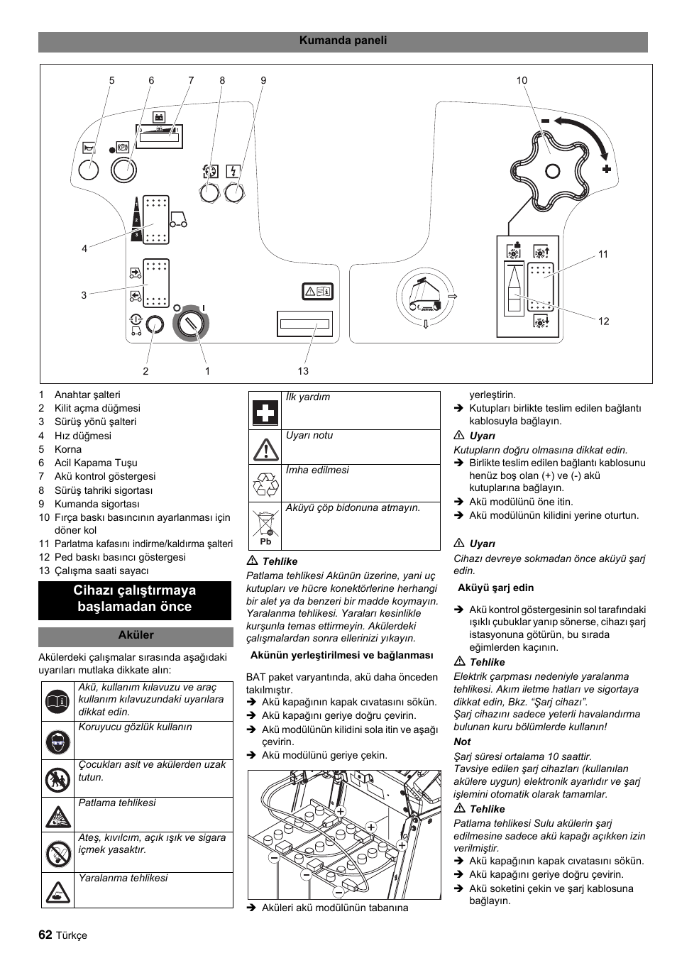 Cihazı çalıştırmaya başlamadan önce | Karcher BDP 50-2000 Rs BP User Manual | Page 62 / 196