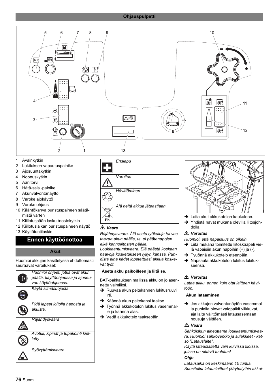 Ennen käyttöönottoa | Karcher BDP 50-2000 Rs BP User Manual | Page 76 / 196