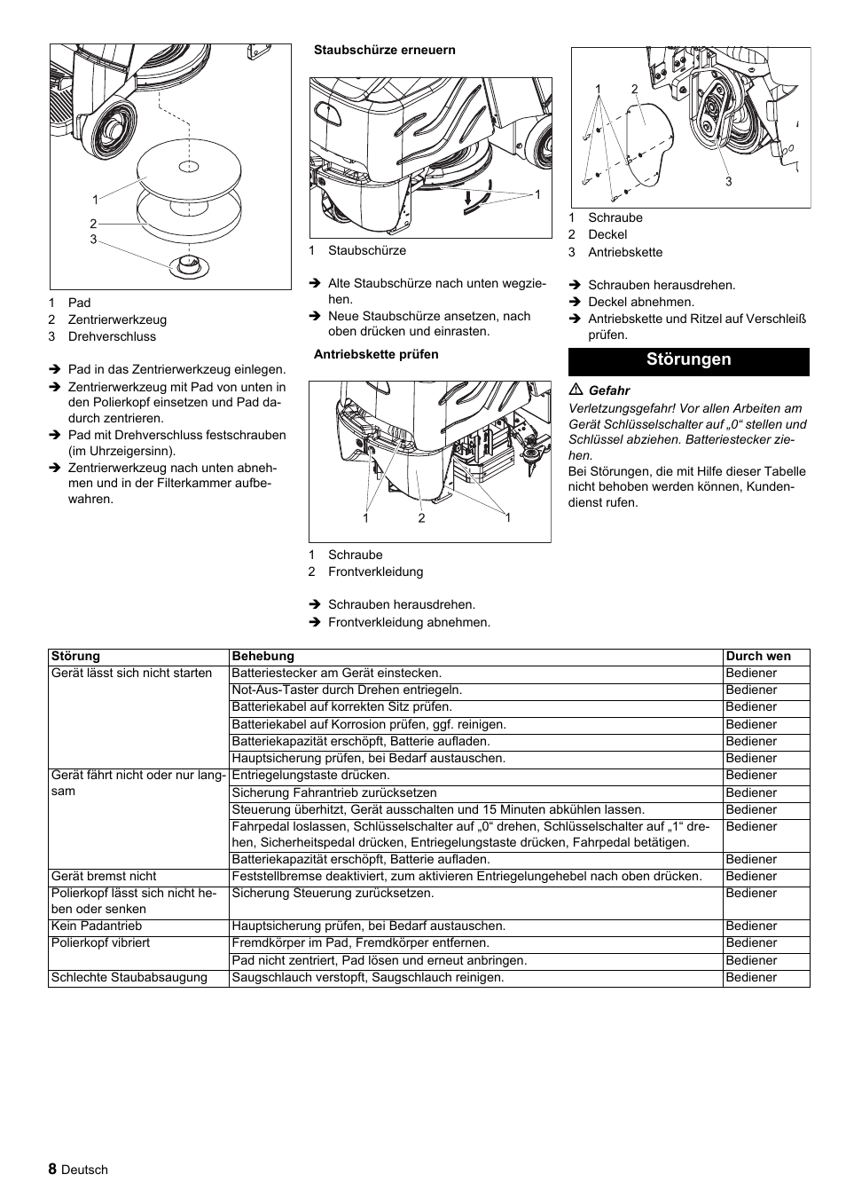 Störungen | Karcher BDP 50-2000 Rs BP User Manual | Page 8 / 196