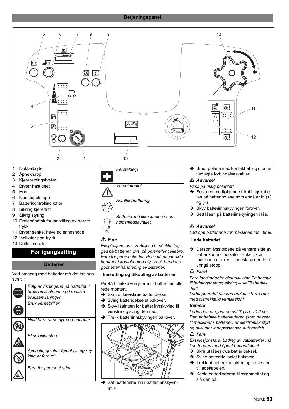 Før igangsetting | Karcher BDP 50-2000 Rs BP User Manual | Page 83 / 196