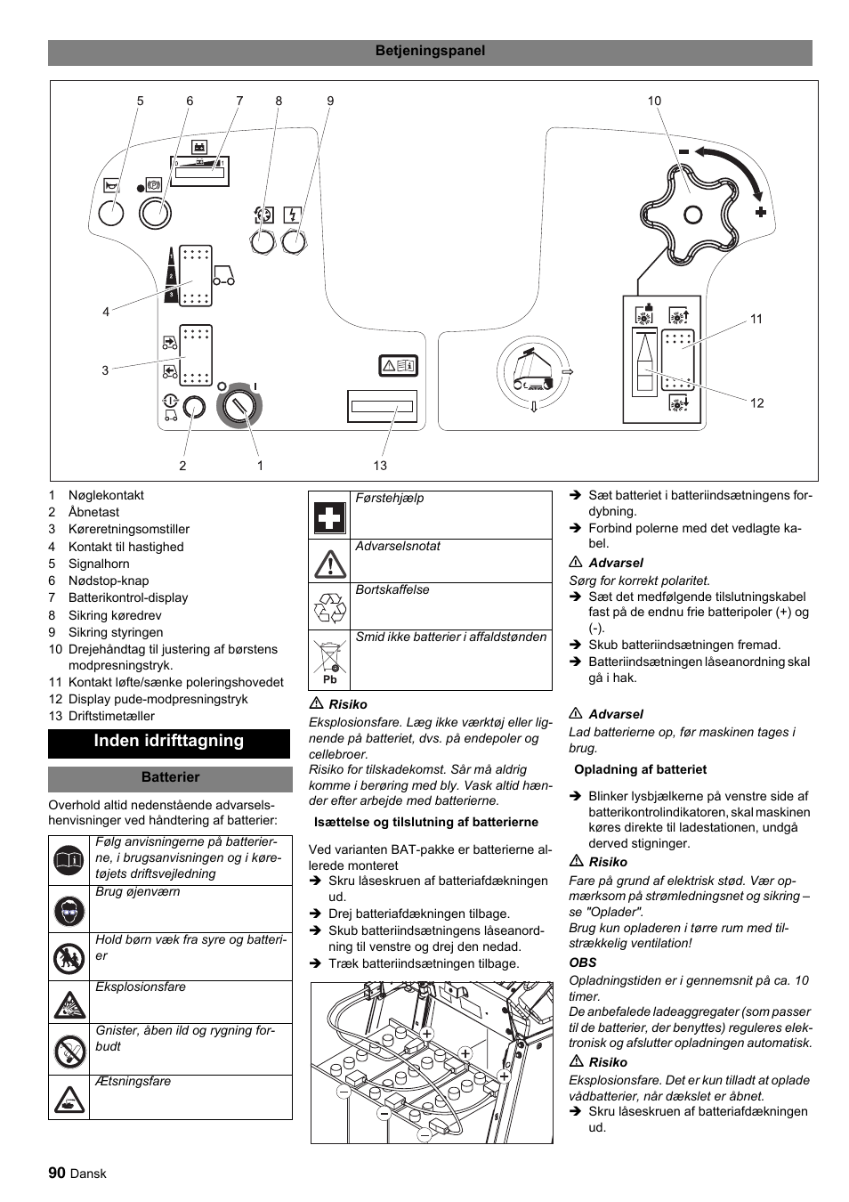 Inden idrifttagning | Karcher BDP 50-2000 Rs BP User Manual | Page 90 / 196