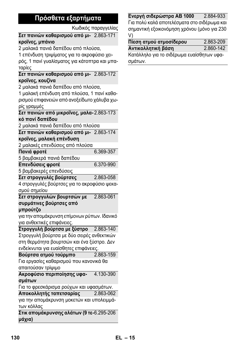 Πρόσθετα εξαρτήματα | Karcher SC 4-100 CB User Manual | Page 130 / 314