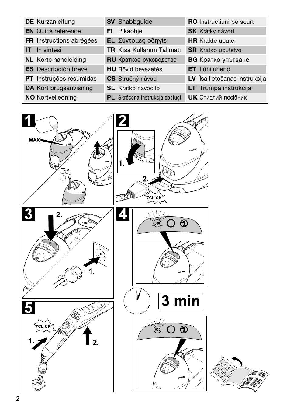 Karcher SC 4-100 CB User Manual | Page 2 / 314