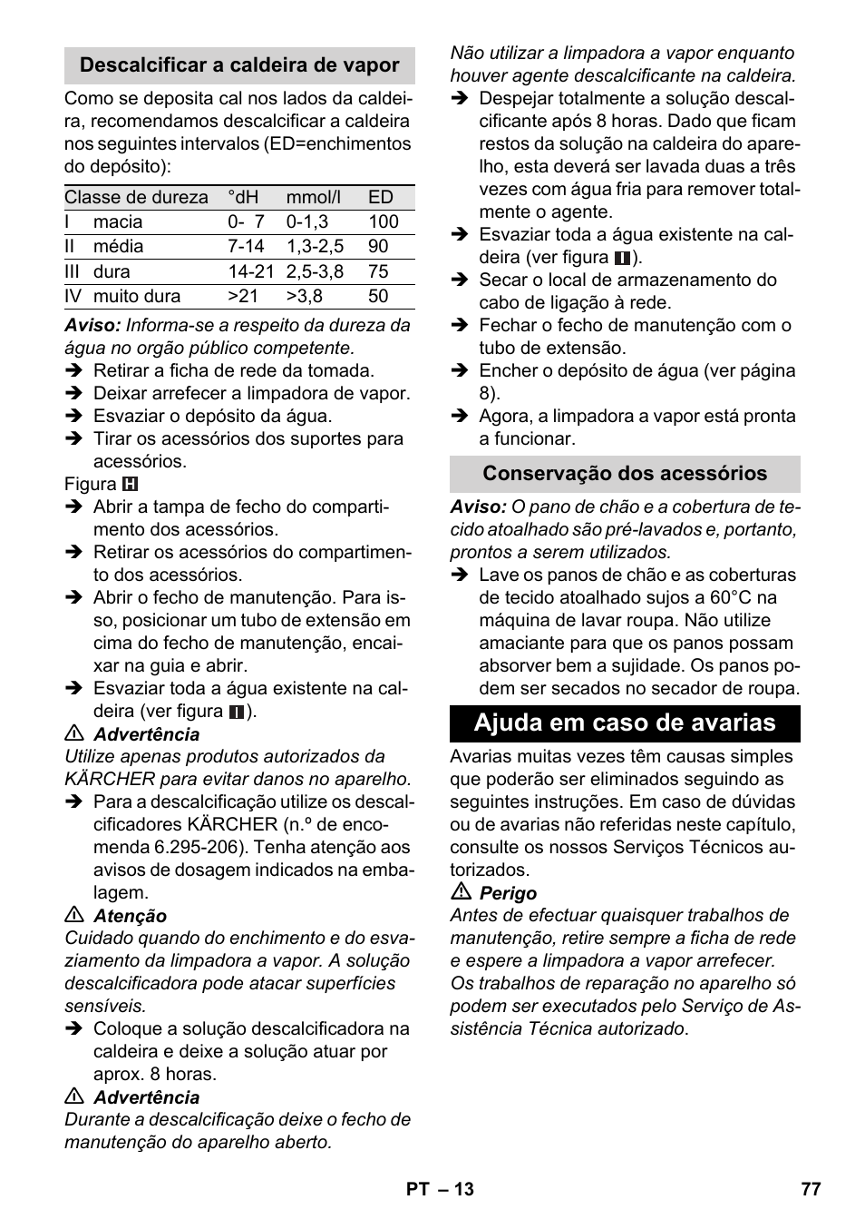 Ajuda em caso de avarias | Karcher SC 4-100 CB User Manual | Page 77 / 314