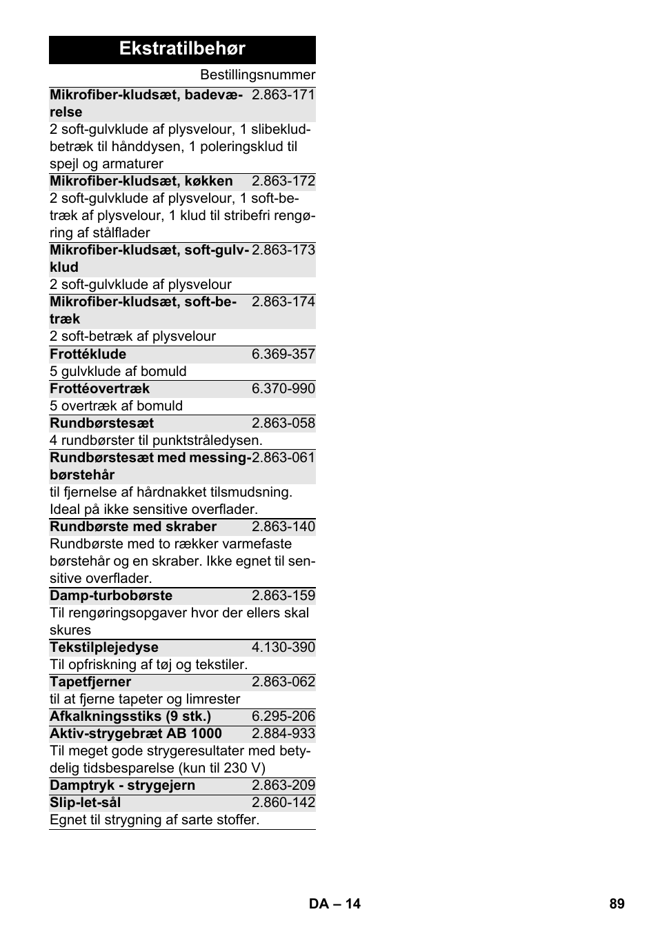 Ekstratilbehør | Karcher SC 4-100 CB User Manual | Page 89 / 314
