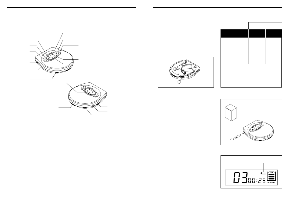 Audiovox CE1000X User Manual | Page 2 / 7