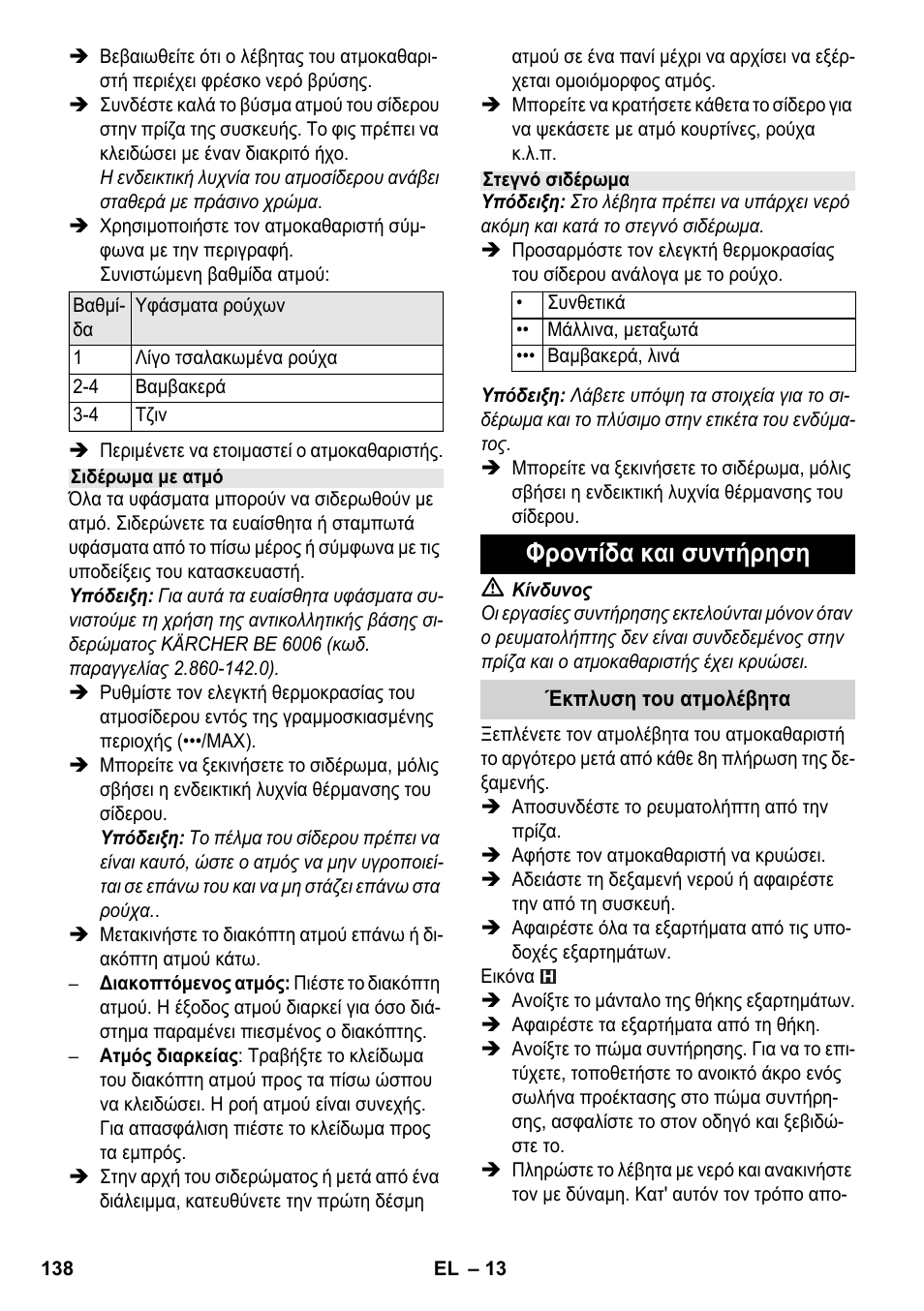 Φροντίδα και συντήρηση | Karcher SC 6-800 C User Manual | Page 138 / 326