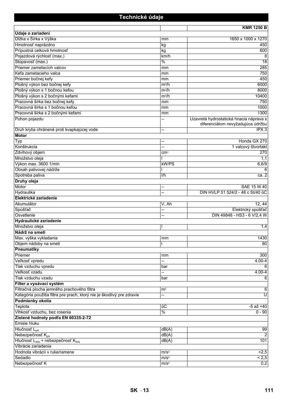 Technické údaje | Karcher KMR 1250 Lpg User Manual | Page 111 / 144