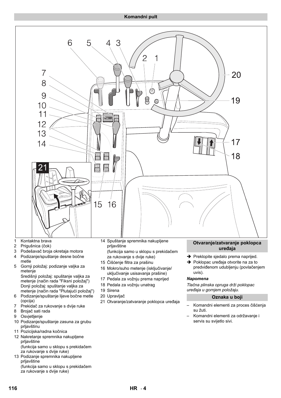 Karcher KMR 1250 Lpg User Manual | Page 116 / 144