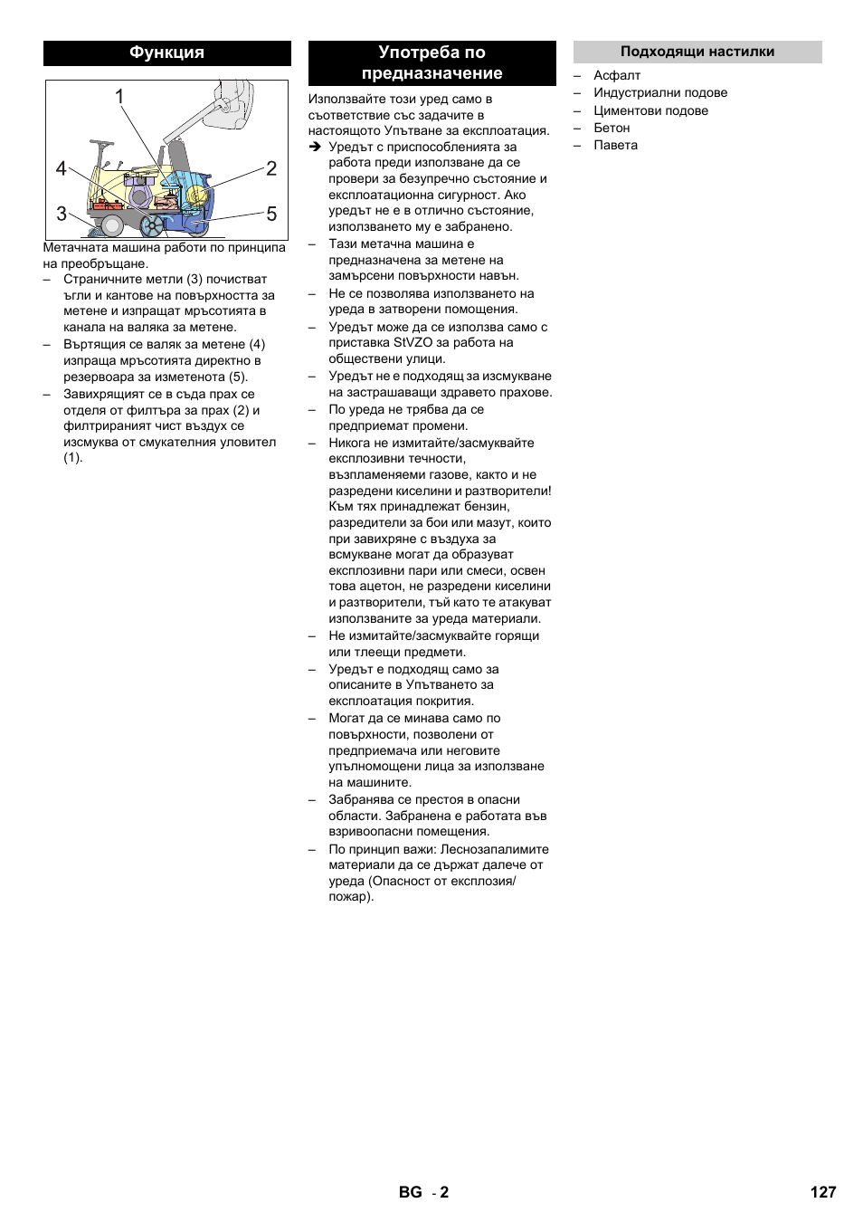 Функция употреба по предназначение | Karcher KMR 1250 Lpg User Manual | Page 127 / 144
