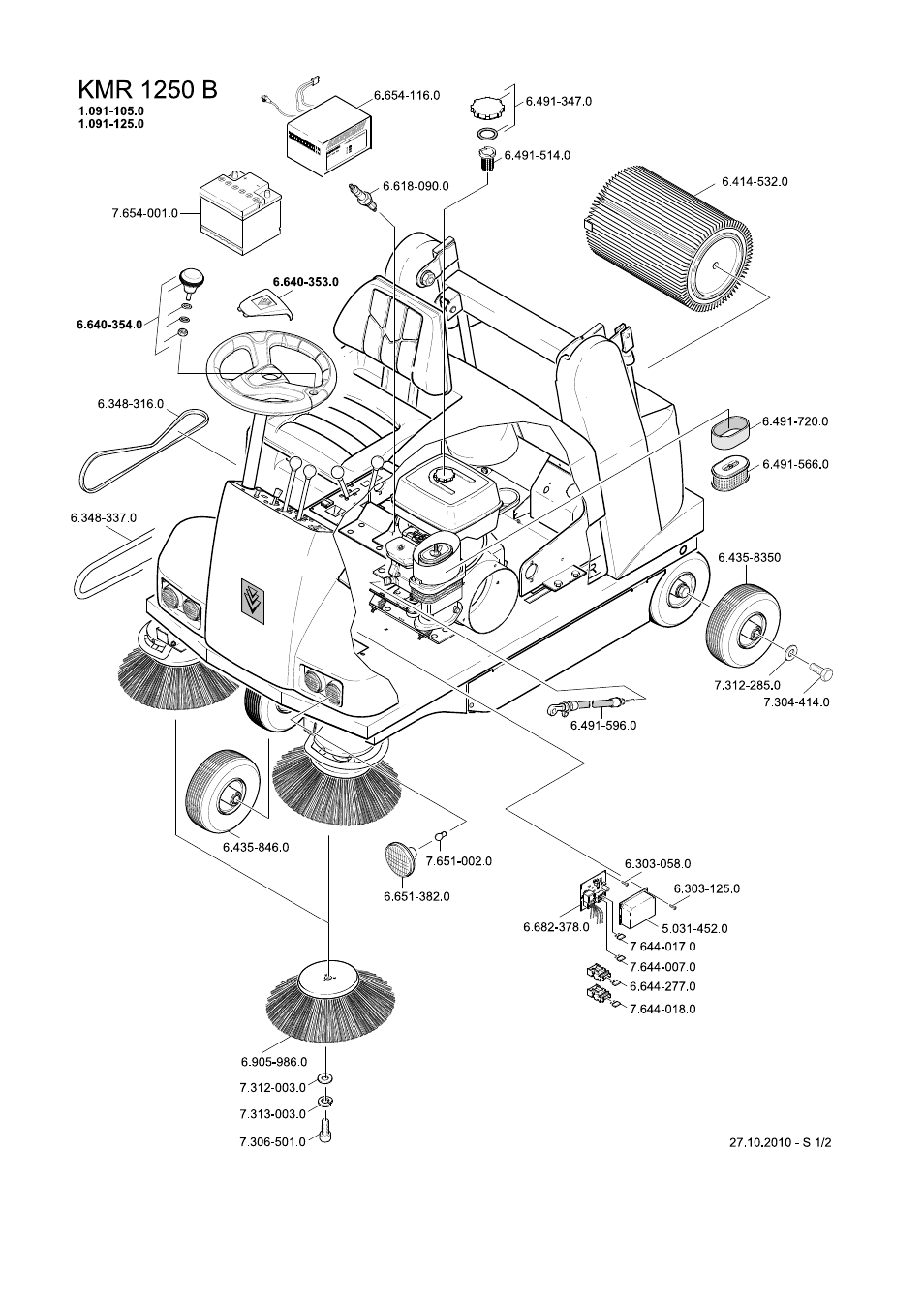 Karcher KMR 1250 Lpg User Manual | Page 140 / 144