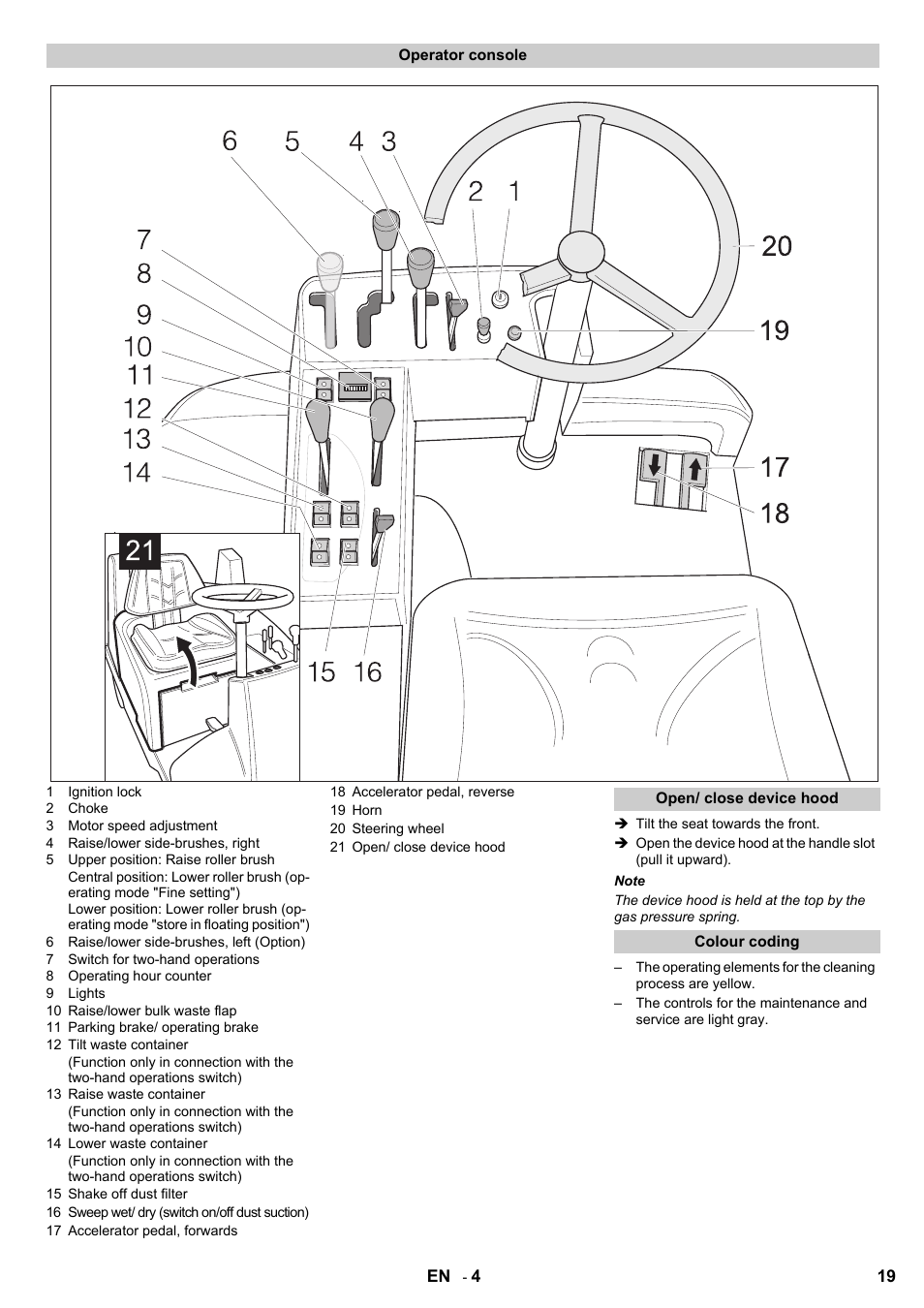 Karcher KMR 1250 Lpg User Manual | Page 19 / 144