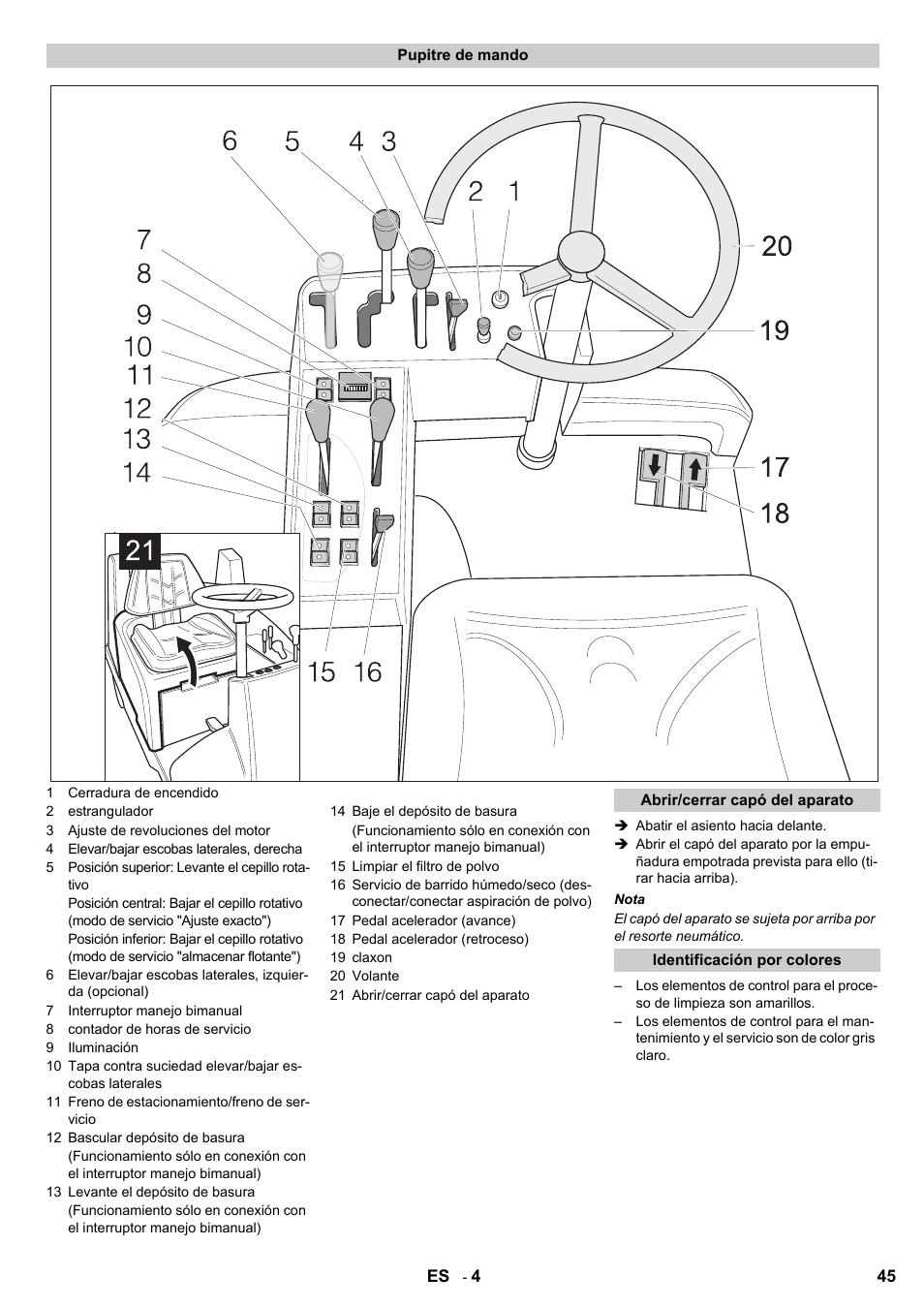 Karcher KMR 1250 Lpg User Manual | Page 45 / 144