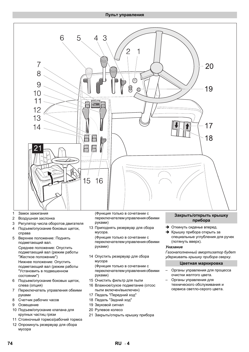 Karcher KMR 1250 Lpg User Manual | Page 74 / 144