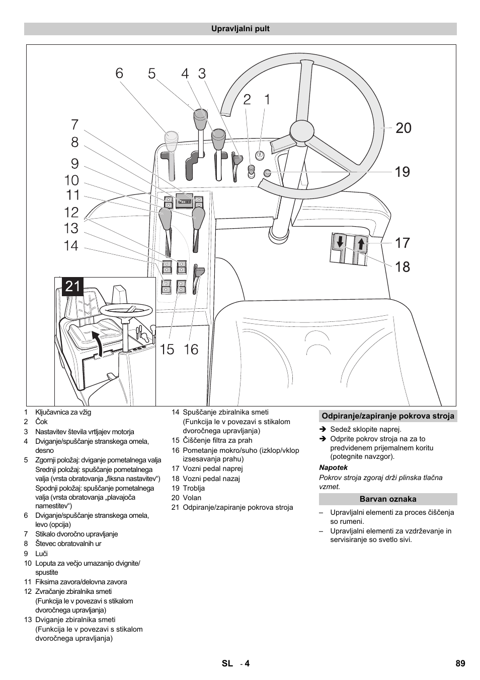 Karcher KMR 1250 Lpg User Manual | Page 89 / 144