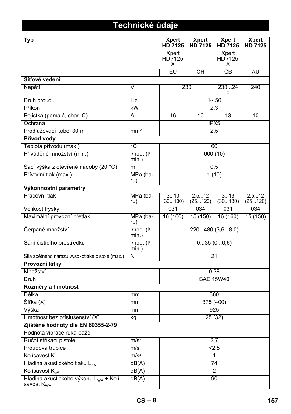 Technické údaje | Karcher Xpert HD 7140 X User Manual | Page 157 / 276