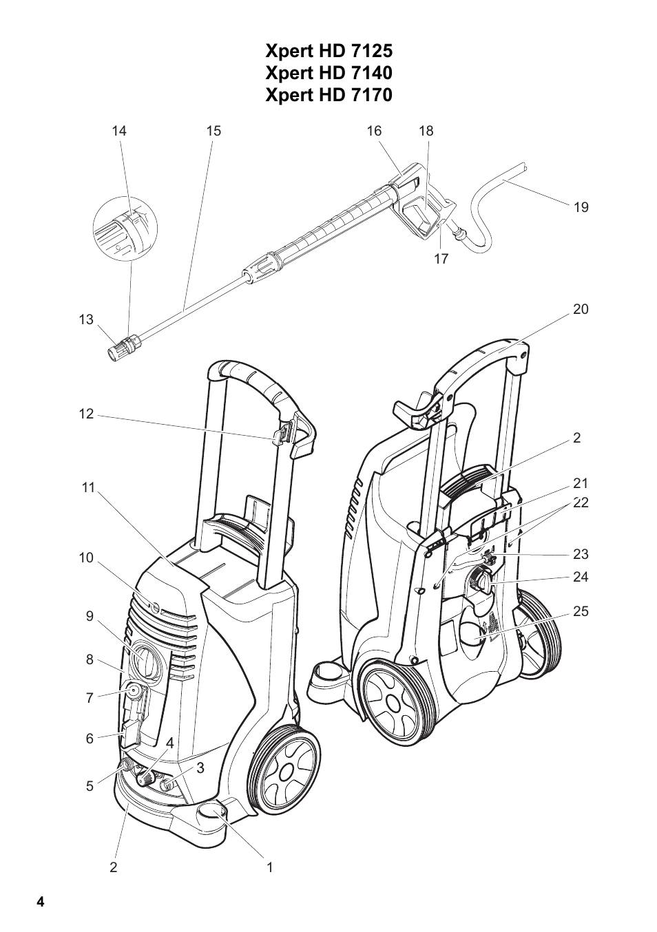 Karcher Xpert HD 7140 X User Manual | Page 4 / 276