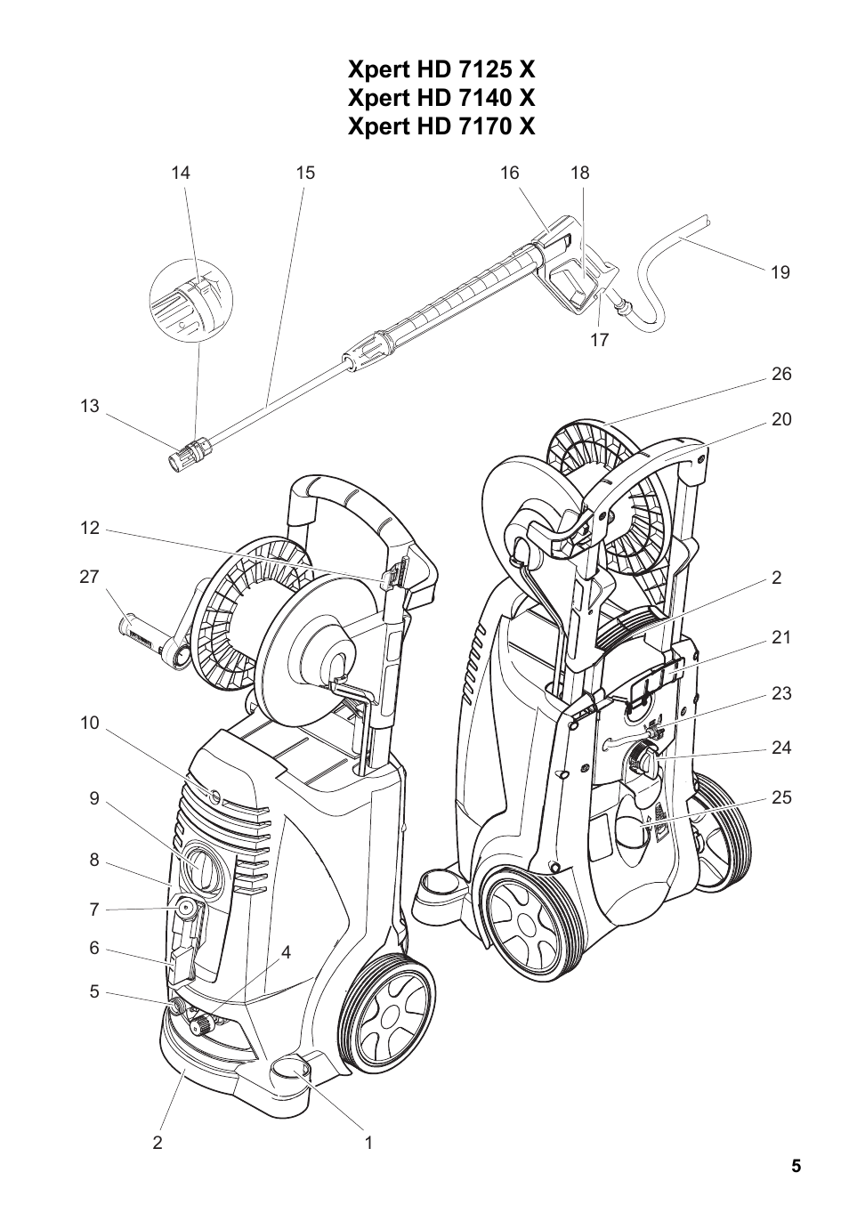 Karcher Xpert HD 7140 X User Manual | Page 5 / 276