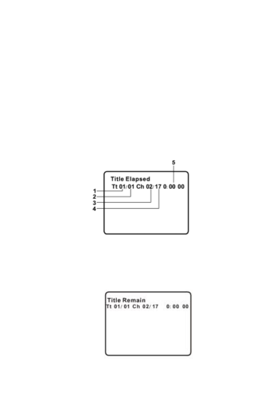 Audiovox D1988PK User Manual | Page 11 / 35