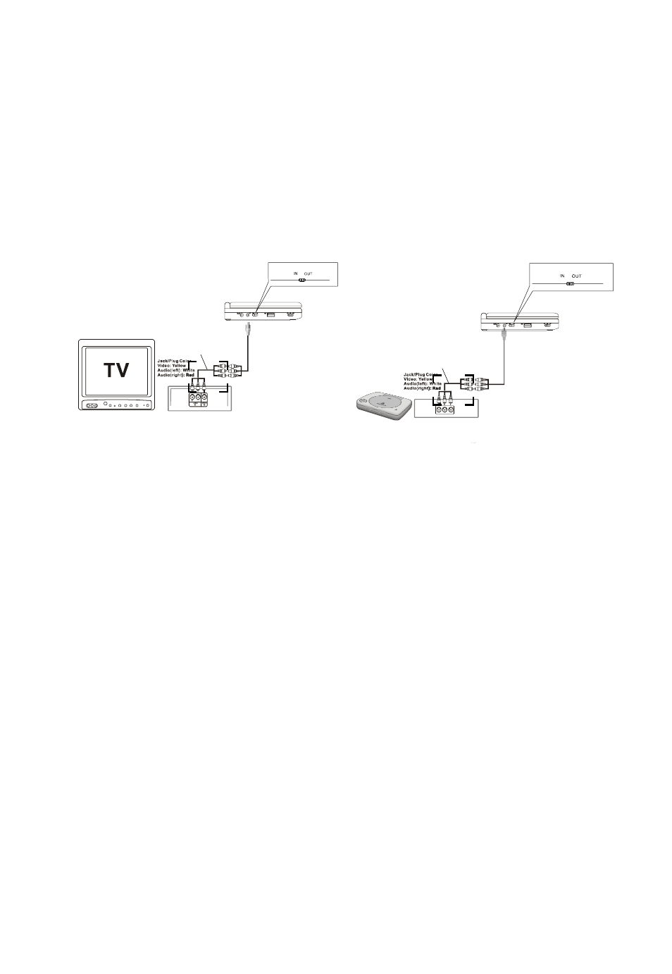 Audiovox D1988PK User Manual | Page 20 / 35