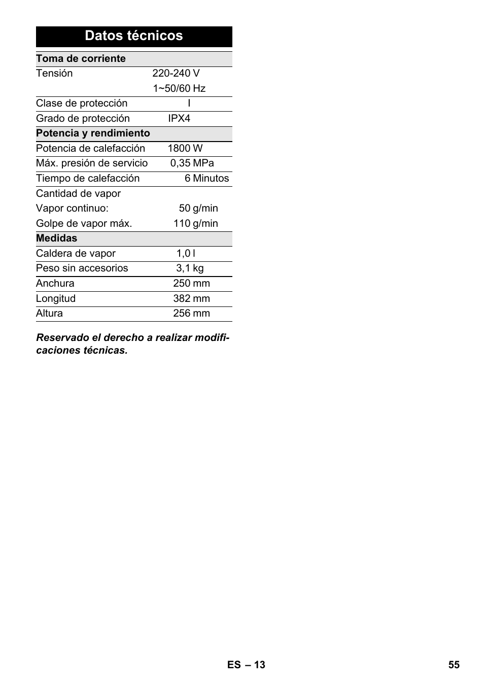 Datos técnicos | Karcher SC 3-000 User Manual | Page 55 / 246