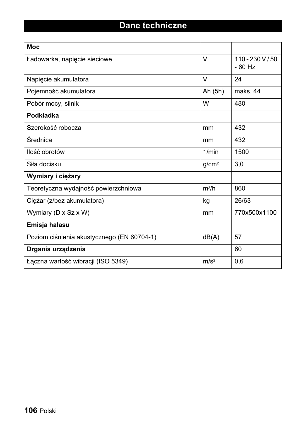 Dane techniczne | Karcher BDP 43-1500 C Bp User Manual | Page 106 / 132